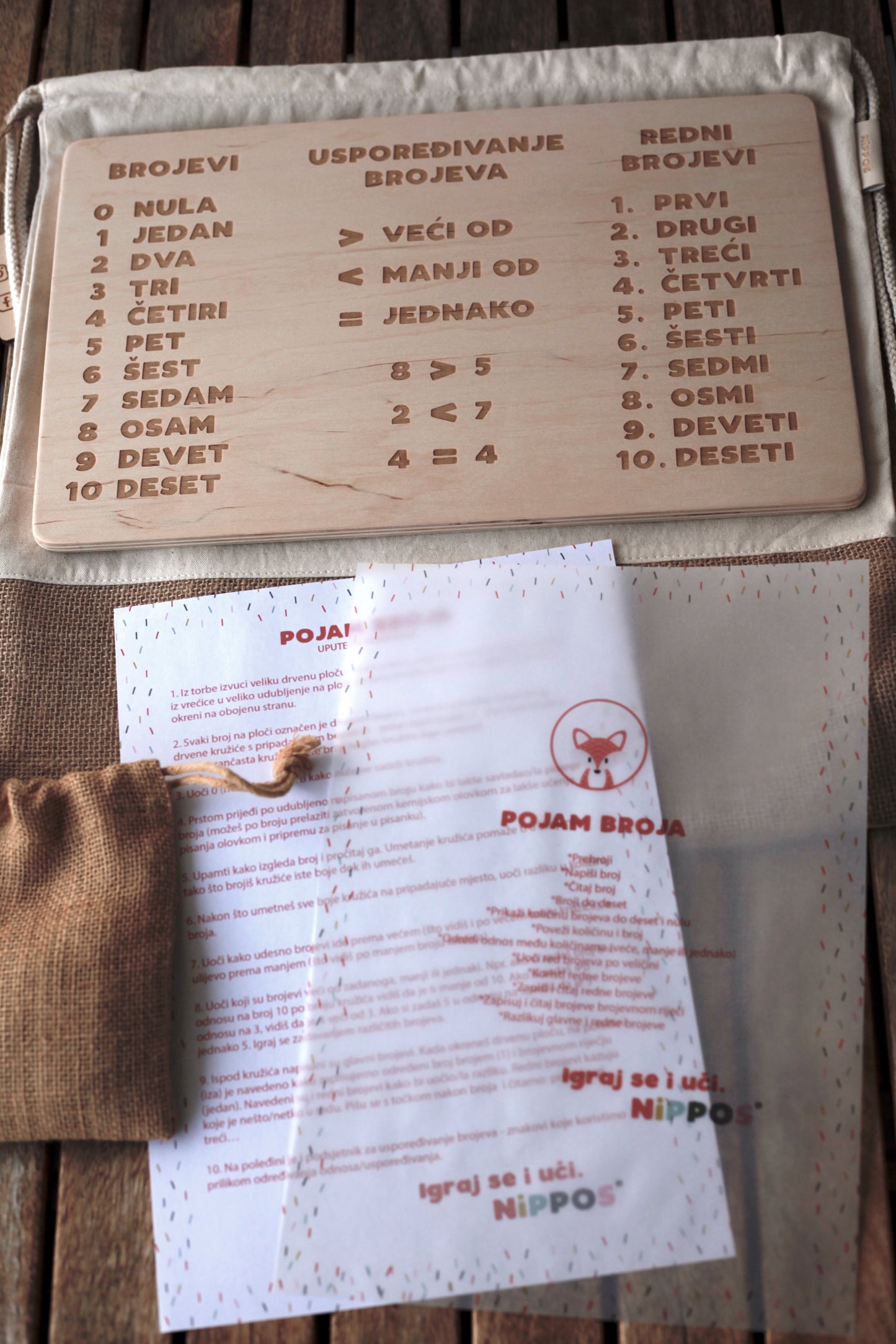 POJAM BROJA