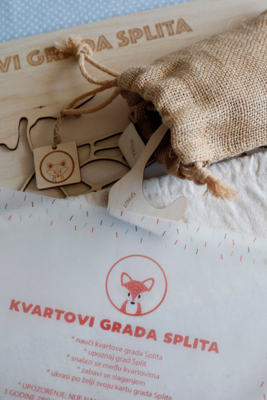 KVARTOVI GRADA SPLITA